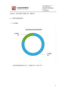 凱聯(lián)律師事務(wù)所2017年度證券行業(yè)上市公司人力資源法律風(fēng)險(xiǎn)研究報(bào)告（上）